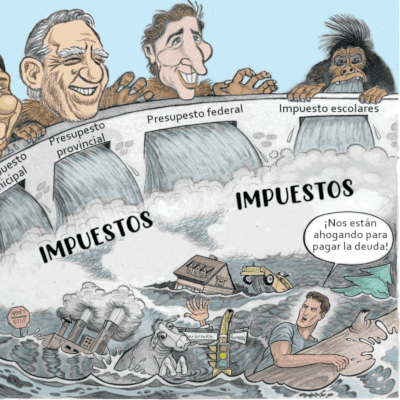 sistema financiero actual